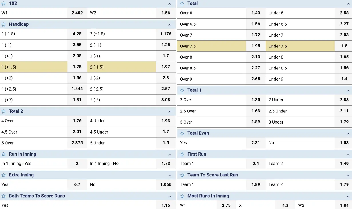 Betting on baseball Betting on baseball