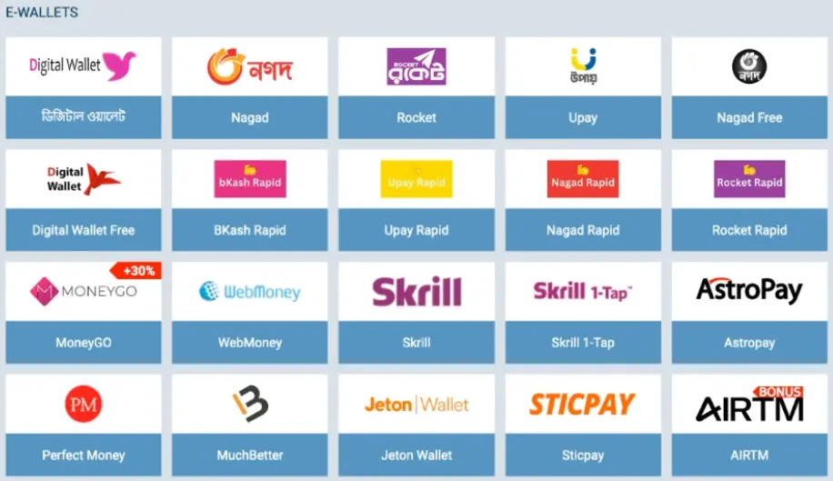 Difficulties with withdrawal to e-wallets what's the matter and what to do Difficulties with withdrawal to e-wallets what's the matter and what to do