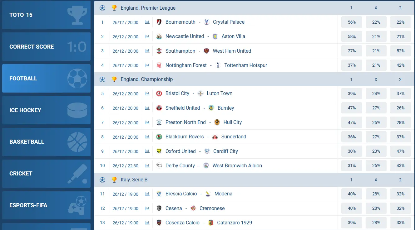 Football betting - Toto 1xBet