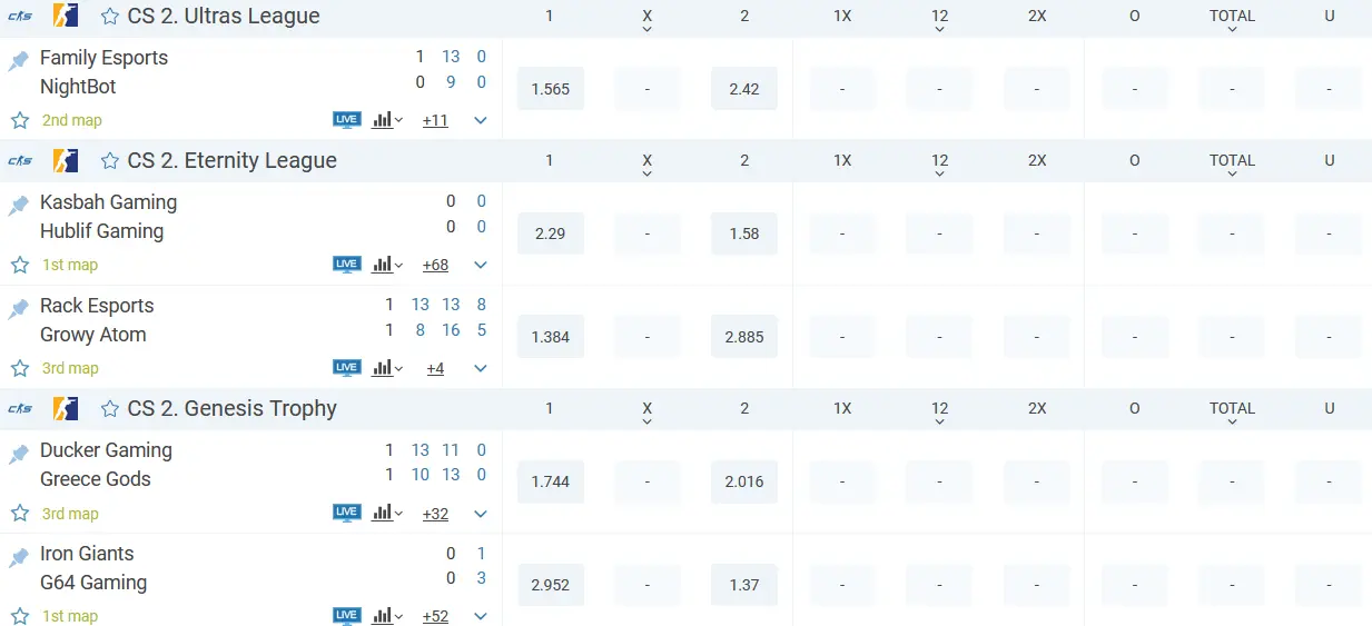 How to analyze odds and find profitable bets How to analyze odds and find profitable bets