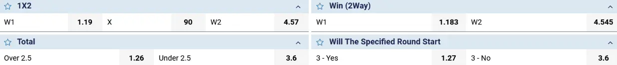 How to bet on UFC