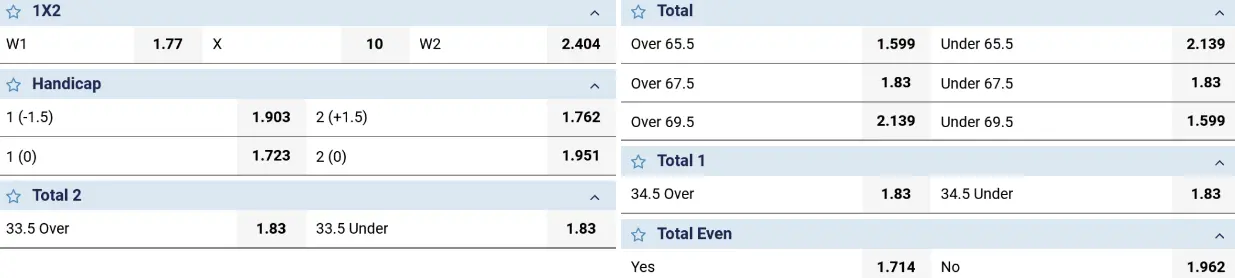 Types of bets in 1xBet Types of bets in 1xBet