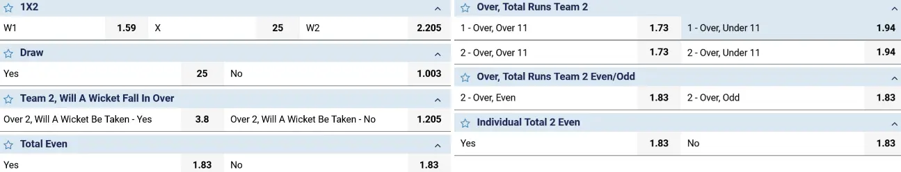 Types of bets on IPL 2024 at 1xBet