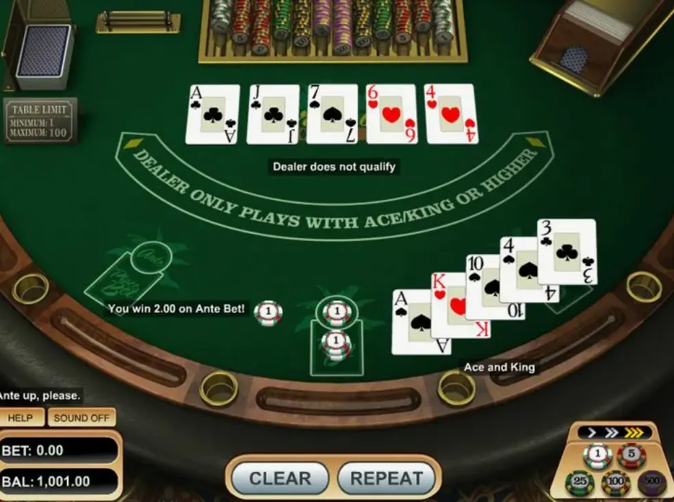 Caribbean Poker Rules