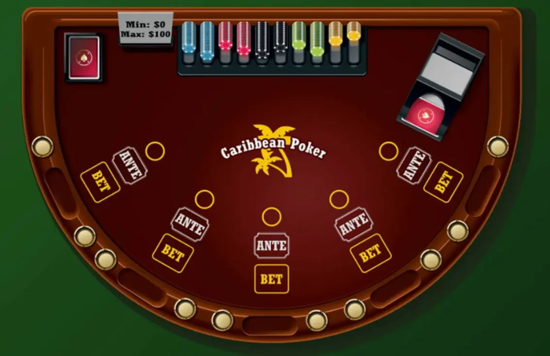 Pros and Cons of Caribbean Poker