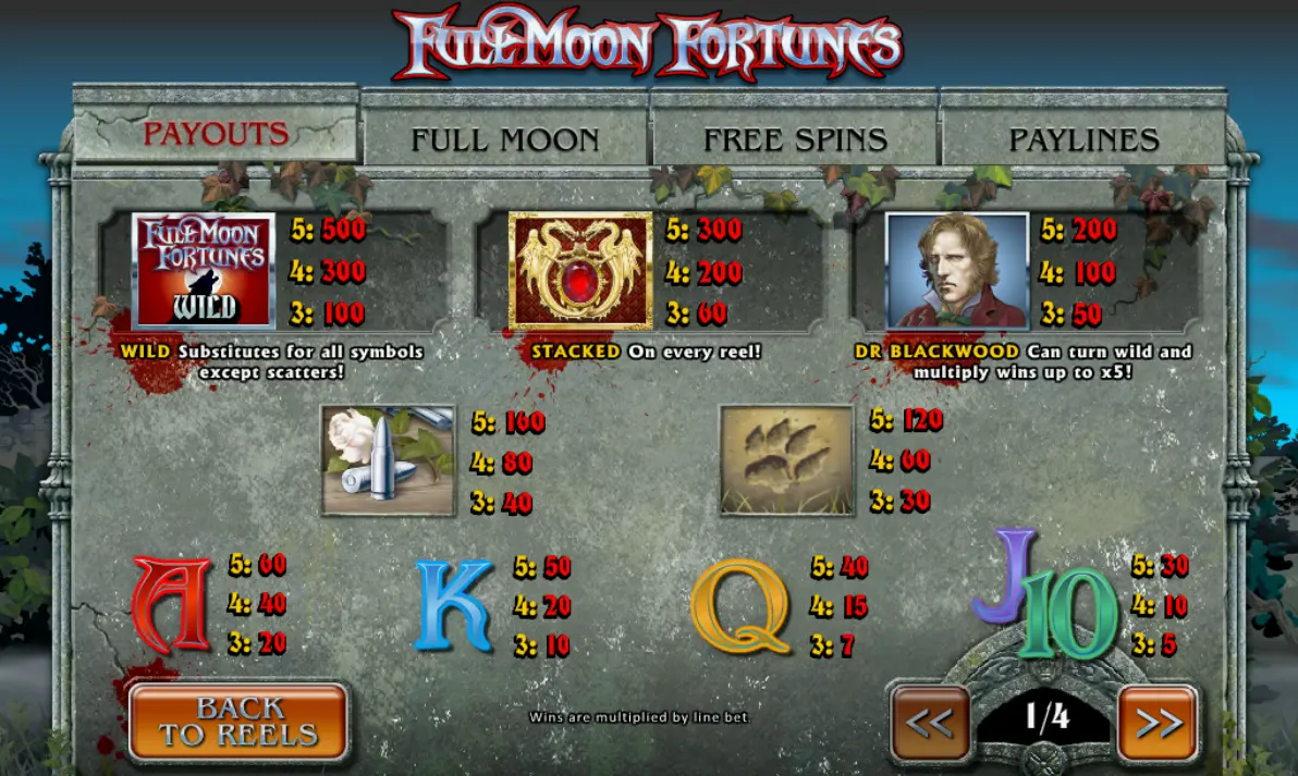 Правила Full Moon Fortunes Правила Full Moon Fortunes