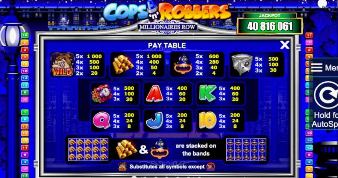 Demo Mode of Cops'n'Robbers Millionaires Row