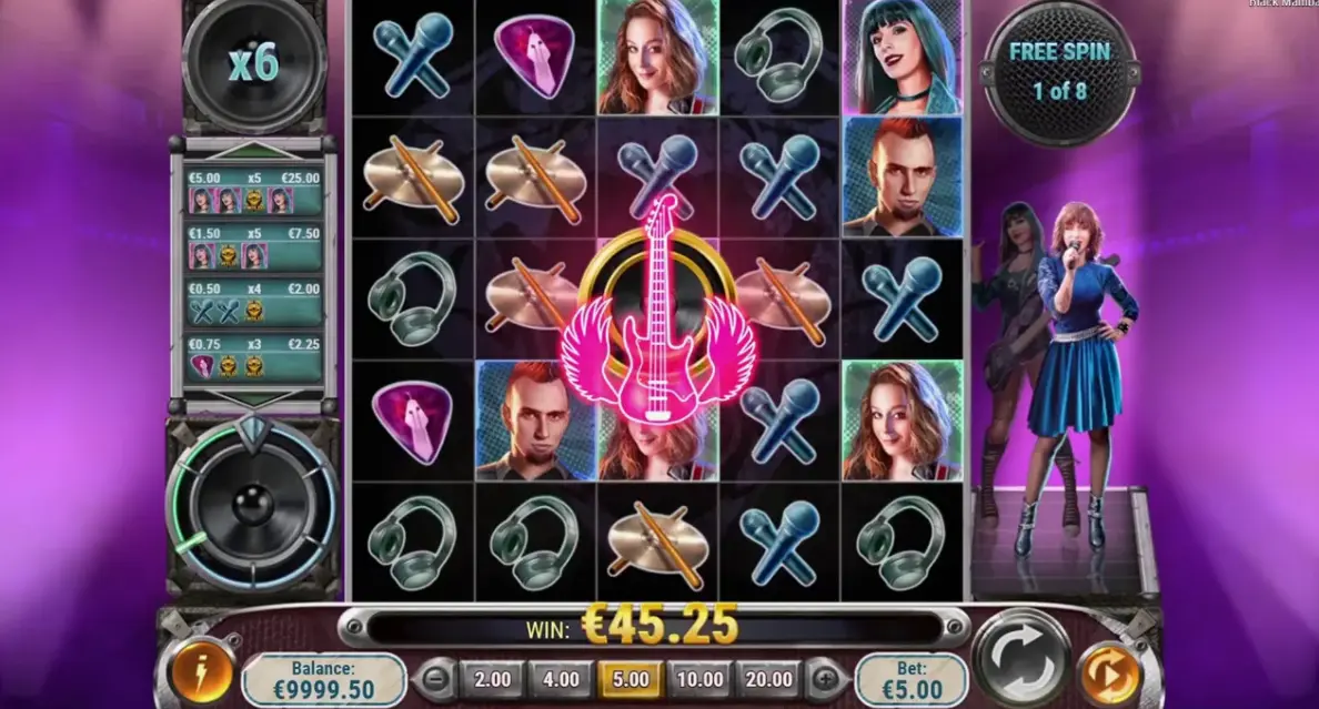 Как играть в Black Mamba