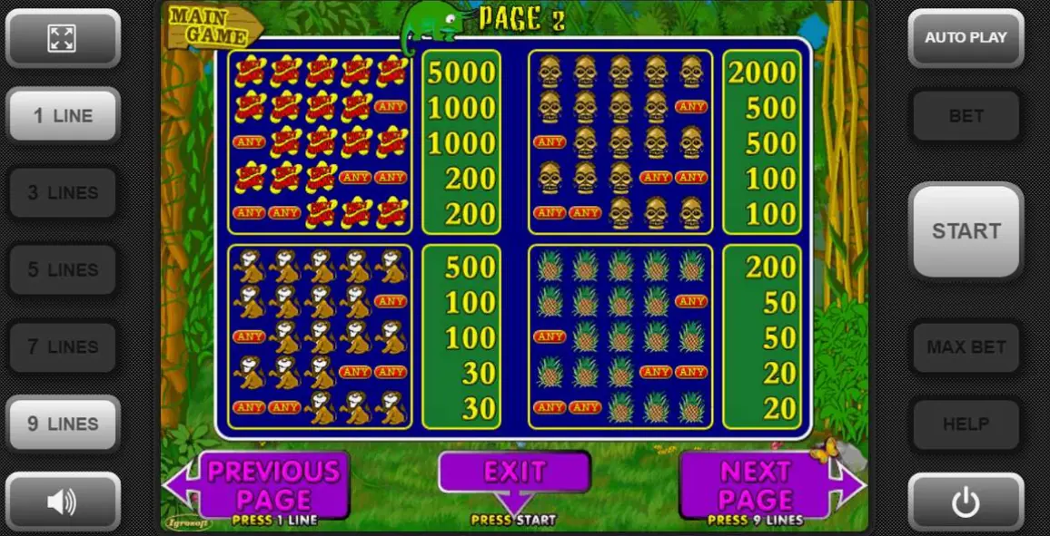 How to start playing Crazy Monkey slot at 1xbet