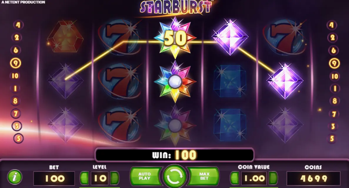 Key Features of Starburst