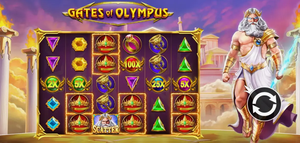 Game Specifications of Gates Of Olympus