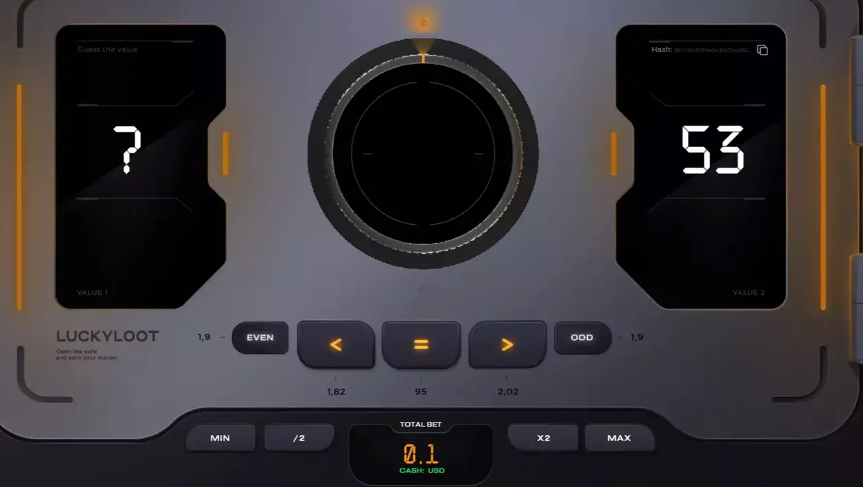 Gameplay of Lucky Loot