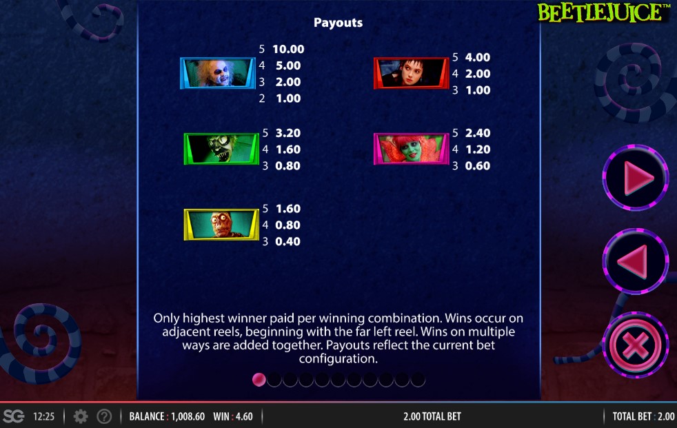 Beetlejuice Megaways Paytable