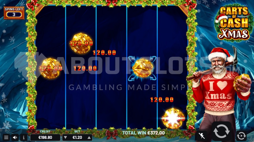 Money symbols on reels 1, 2, and 4