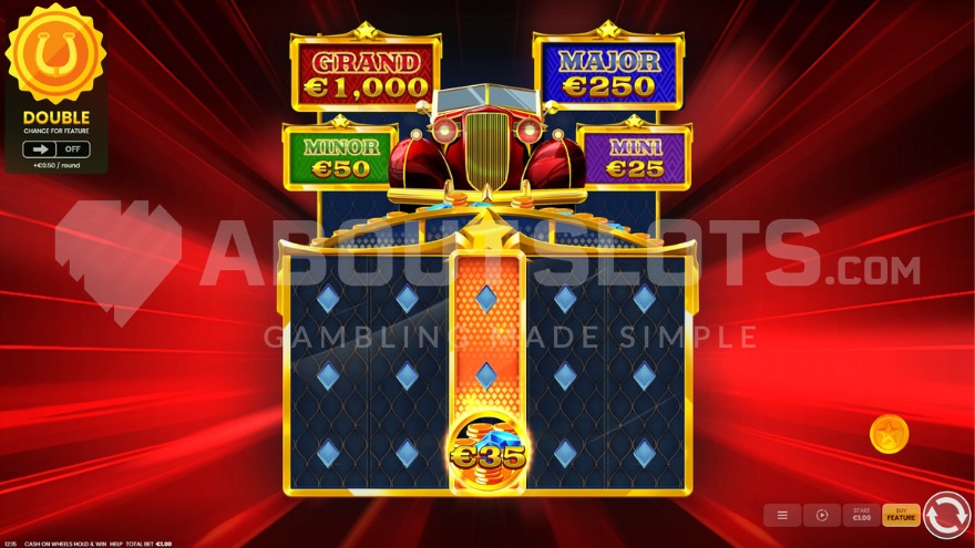 Символ Сбора Денег на третьем барабане