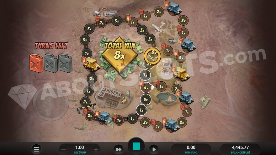 Bonus Trail Feature in Dead Riders Trail Slot