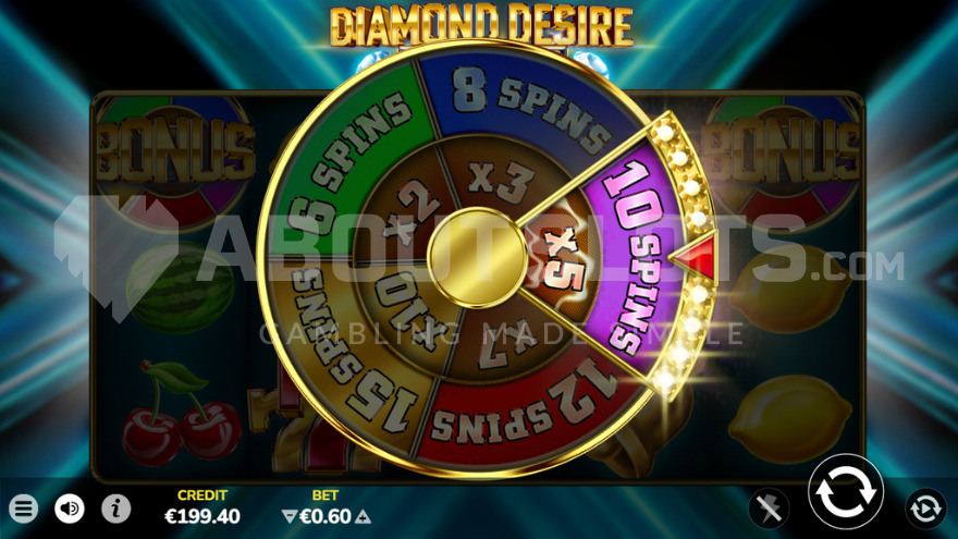 Bonus wheel awarding 10 free spins and a 5X multiplier.