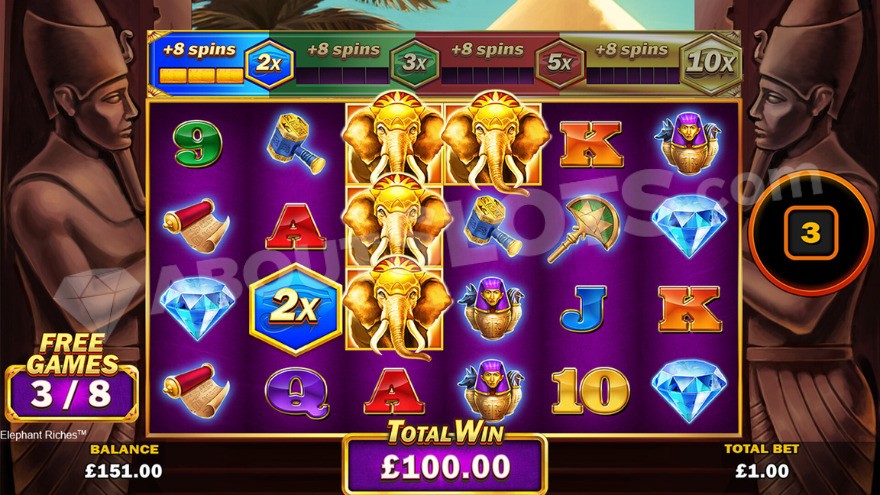 Free Spins feature with a 2X multiplier active above the reels.
