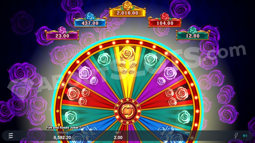 Jackpot Wheel with five colored sectors.