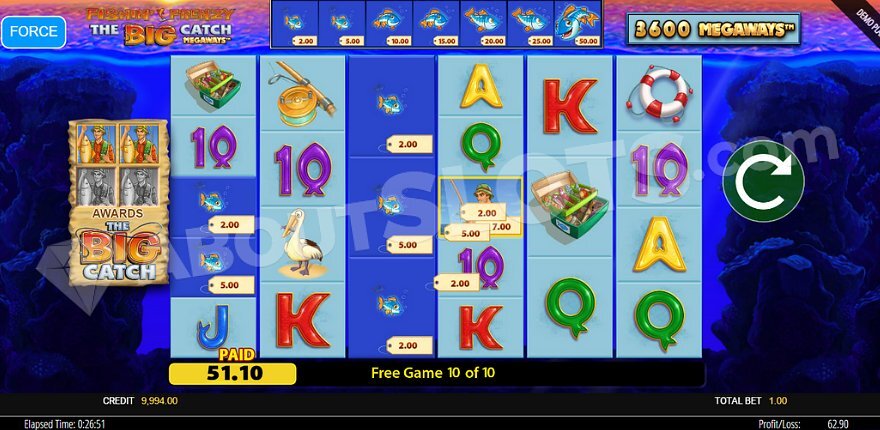 Free Spins Feature in Fishin' Frenzy The Big Catch Megaways