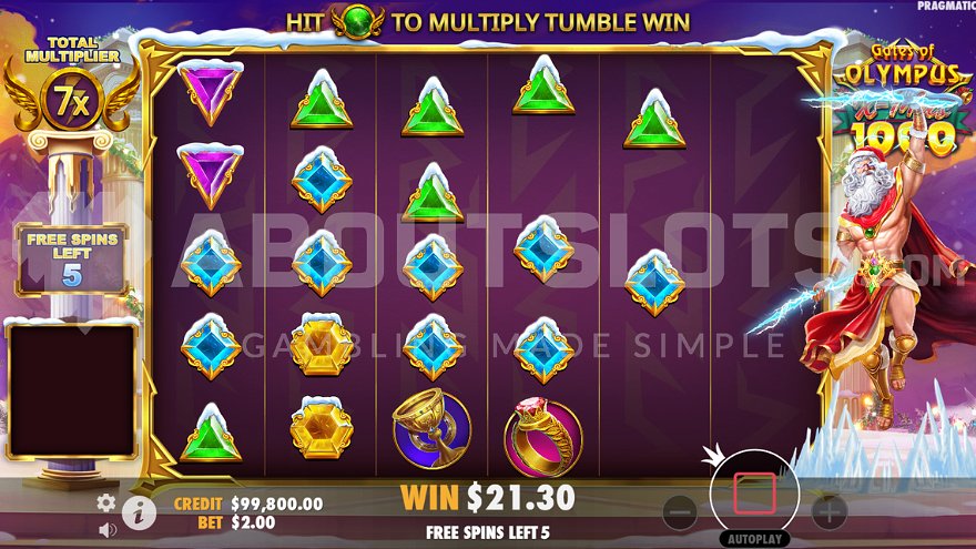 Tumble win with a 7X multiplier during free spins.