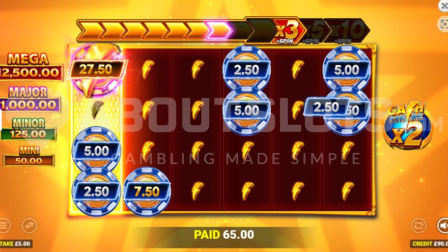 Power Play bonus game in Gold Strike 2 Blueprint Gaming casino slot.