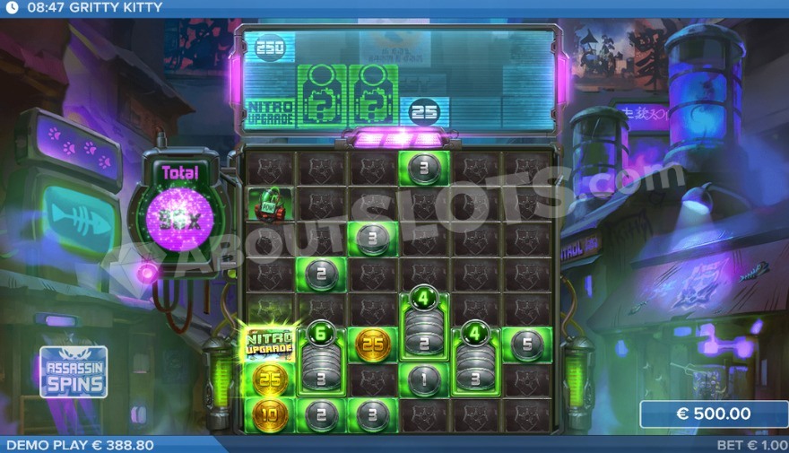 Gritty Kitty of Nitropolis Free Spins