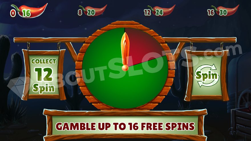 Cascading Wins Feature in Hot Chilliways