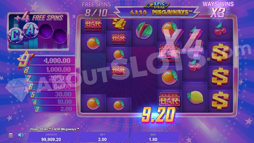 A win of 9.20 during the eighth of ten free spins.