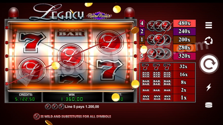 Winning line featuring three Wild symbols.