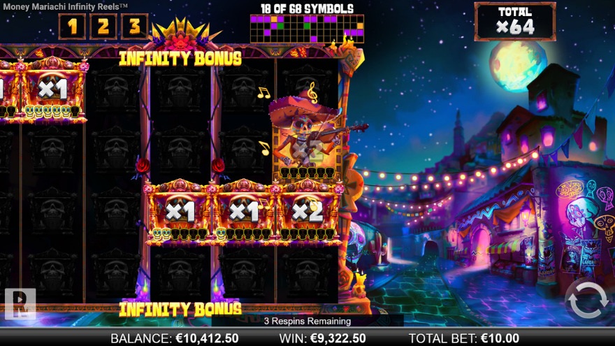 Money Mariachi Infinity Reels Bonus Features
