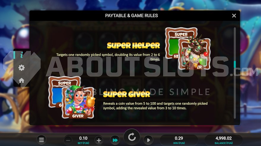 Money Sleigh paytable symbols including helper elf and super giver.