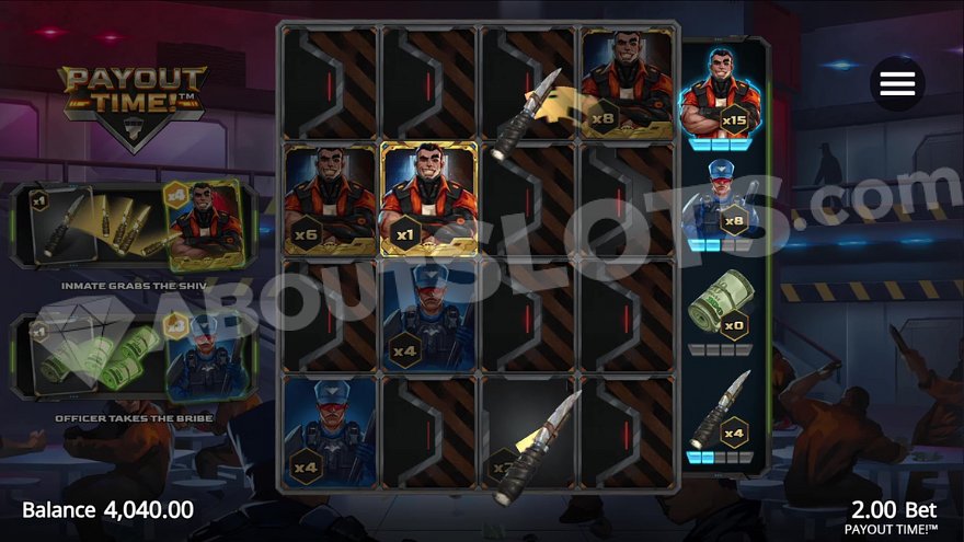 Payout Time slot 4x4 grid with inmates, guards, and bribes.