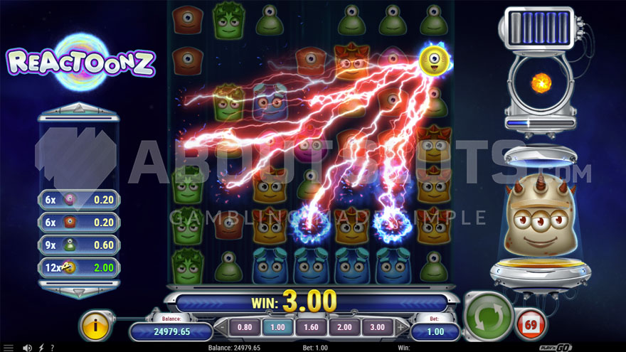 Demolition feature activation within the Quantum Leap.