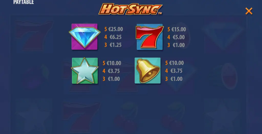 Hot Sync Rules