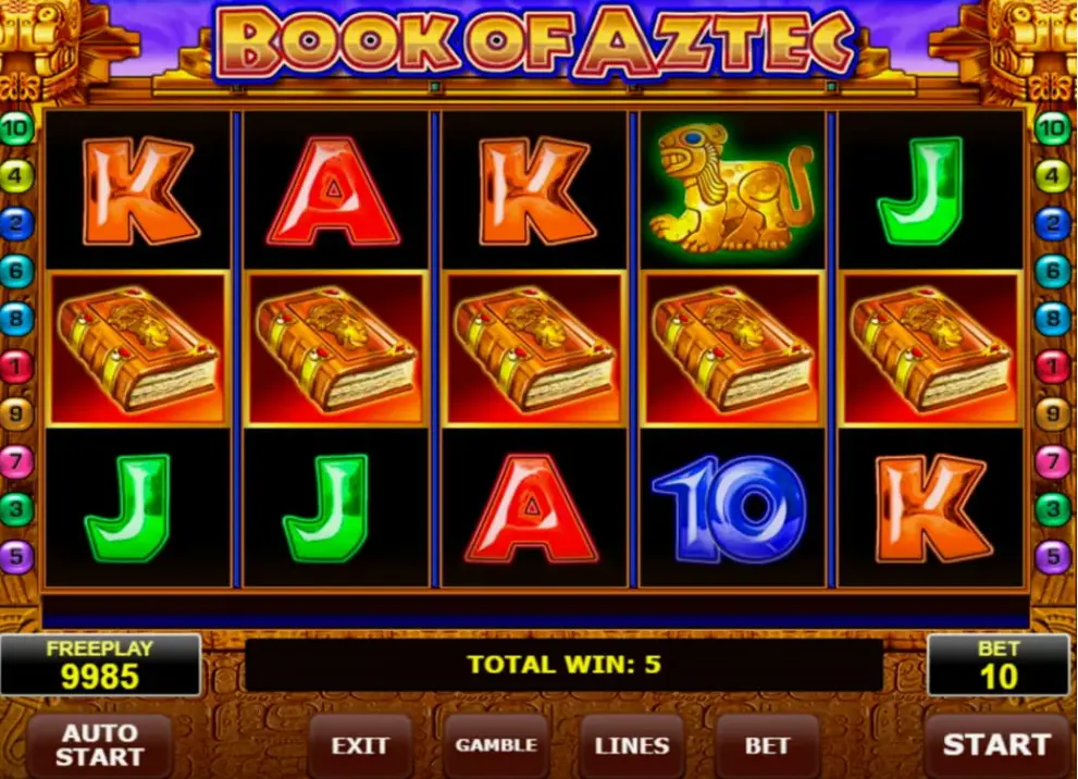 Key Features of Book Of Aztec