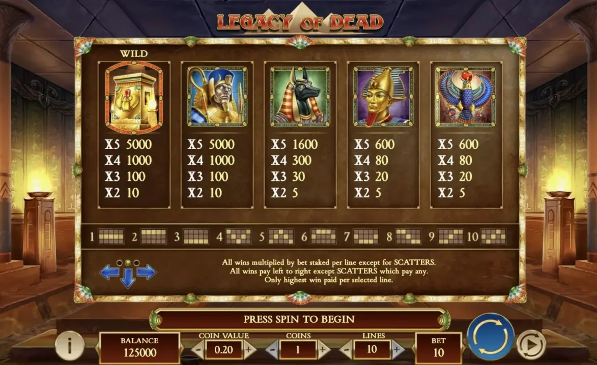 How to Start Playing Legacy Of Dead
