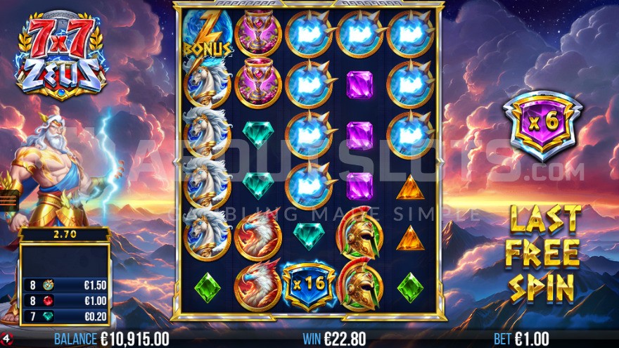 Last Free Spin in 7x7 Zeus