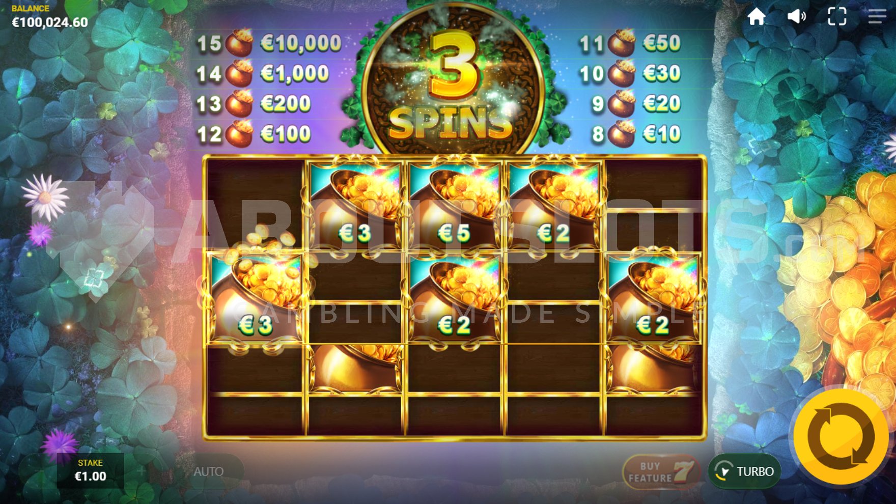 Six cash symbols on the reels during the Respin Bonus.