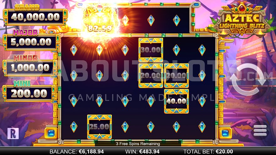 24X bet win during Free Spins.