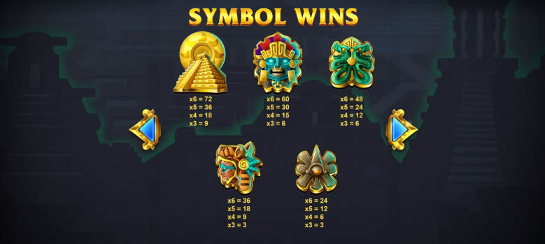 Aztec Spins Slot Game Interface
