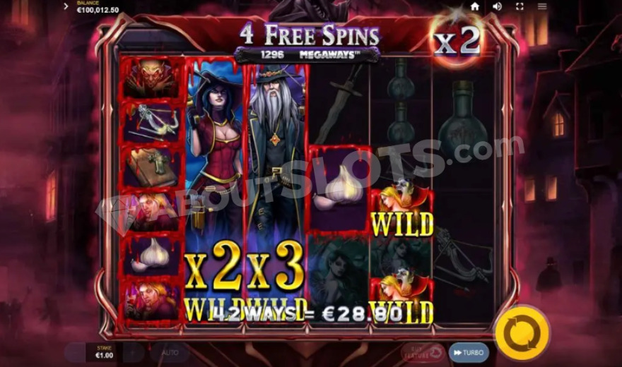 Free Spins win highlighted with a bloody frame around winning symbols.