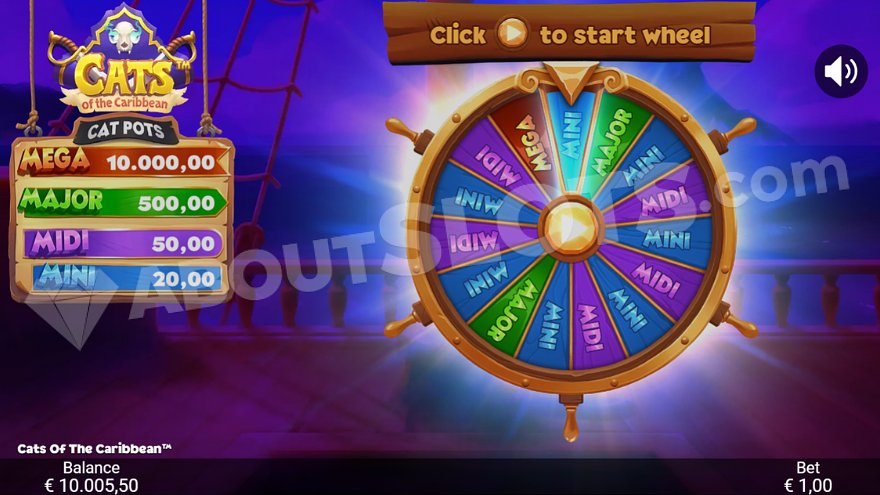 Wild Cannon Feature in Cats of the Caribbean Slot
