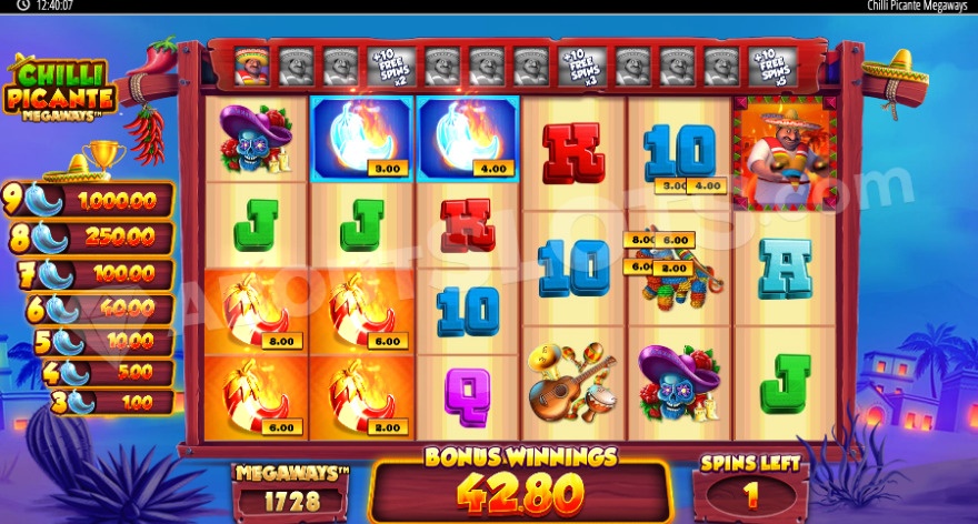 Chilli Hot Cashpot Feature
