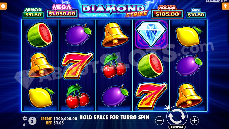 Base game showing different jackpots above the reels.