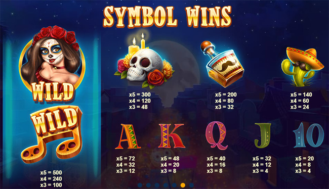 Esqueleto Mariachi Slot Review