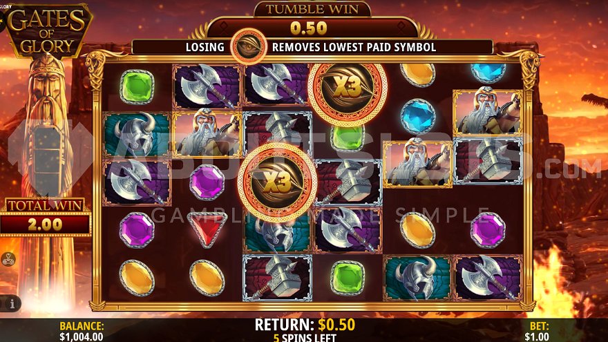 Five Free Spins Remaining