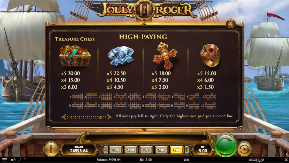 Jolly Roger 2 slot paytable