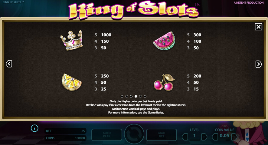 King Of Slots paytable