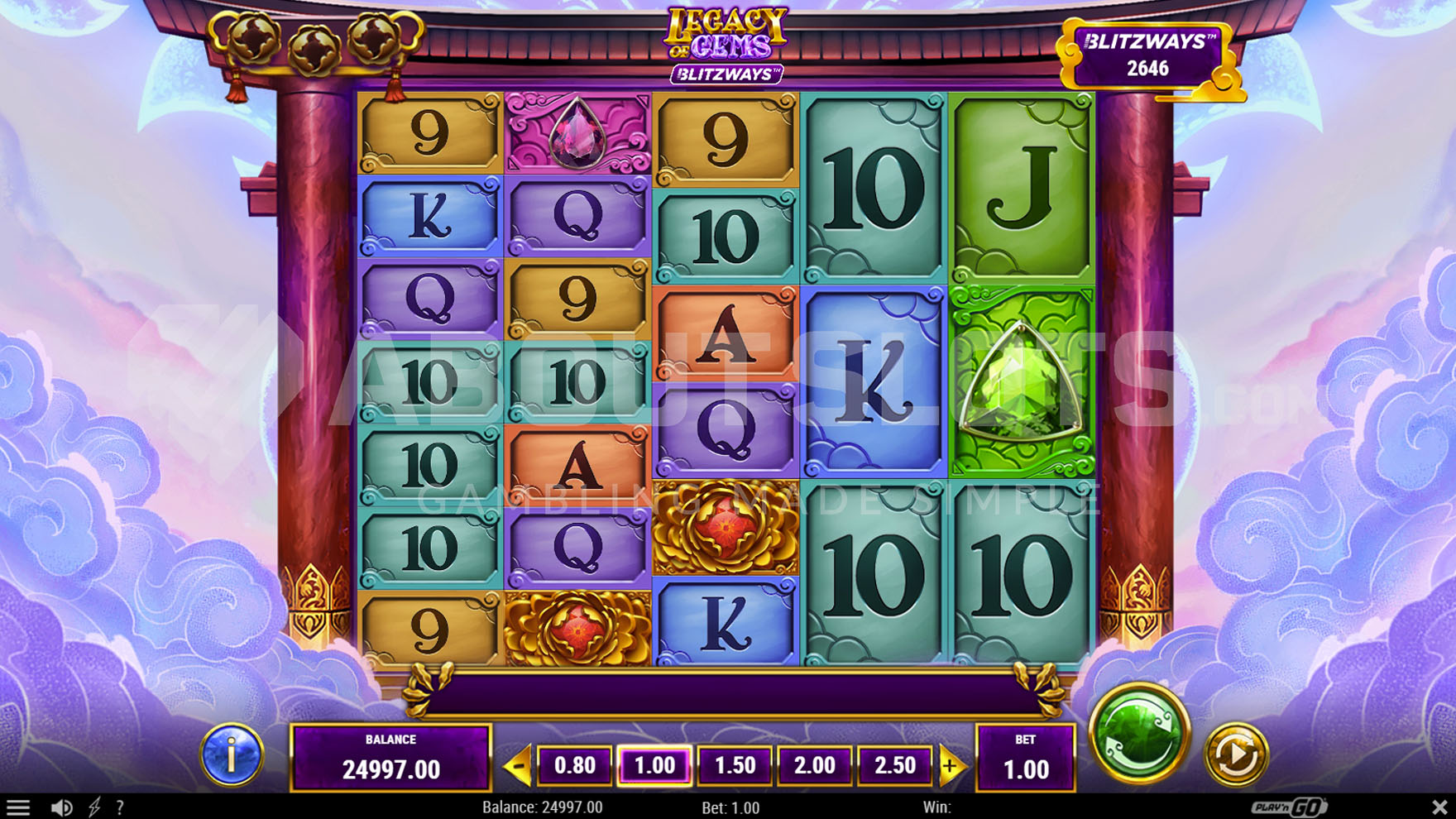 Base game view of Legacy of Gems Blitzways slot, showcasing a 5-reel grid set against a cloudy backdrop with Japanese gates.